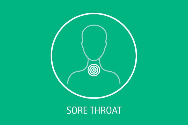 icon sore throat