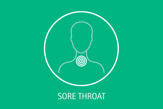 icon sore throat
