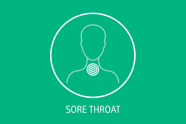 icon sore throat